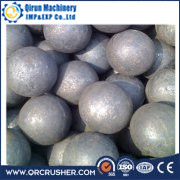 An outline of the principle of Ball Mill