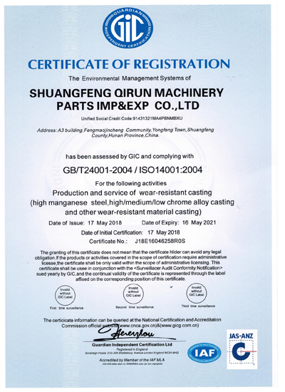 ISO 9001 Certificate