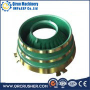 Technical Articles