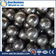 Basic principles of Ball grading in Ball Mill